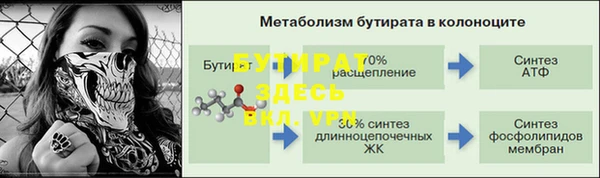 марки nbome Балабаново